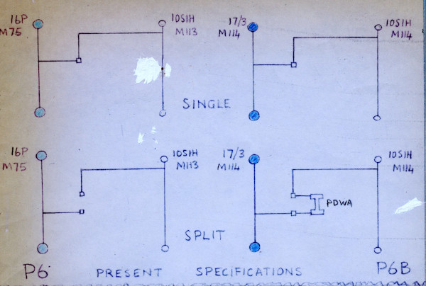 sketch layouts of braking systems