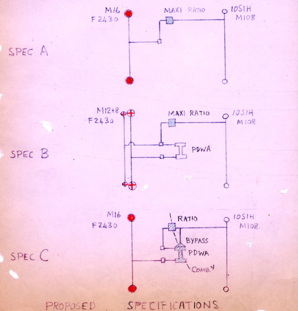 sketch layouts of proposed braking systems
