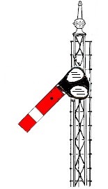 graphic of railway semaphore signal