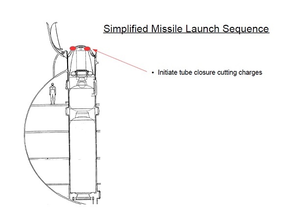 tube closure diaphragm highlighted